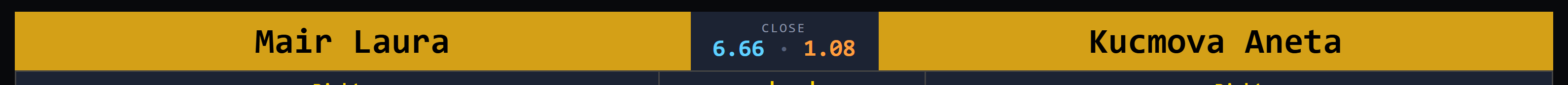 Player bar with the pre-match line between the names